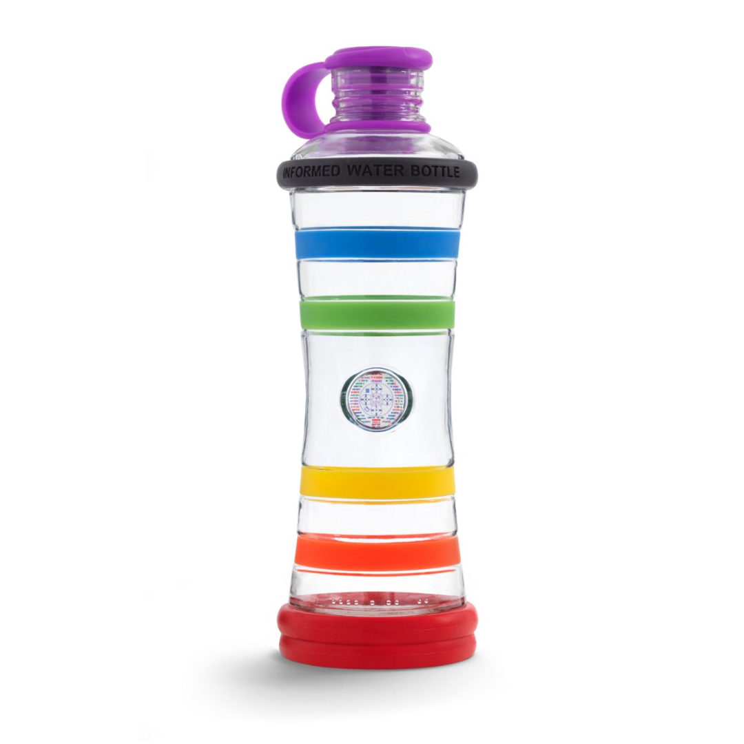 WASSERFLASCHE MIT ENERGIE CHIP