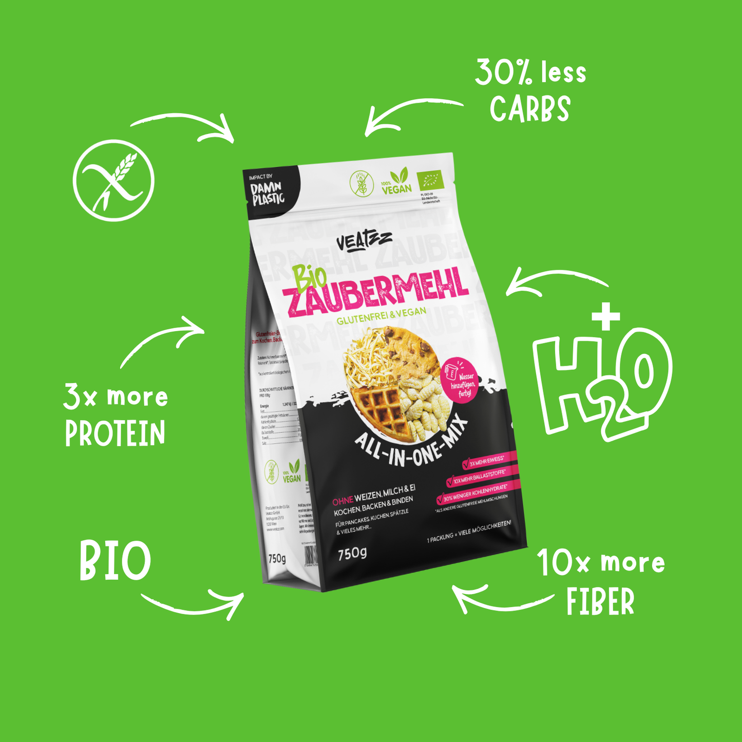 REZEPTE E-BOOK FULL EDITION